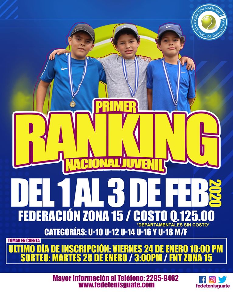 RANKING