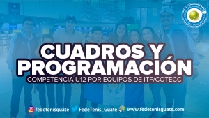 Cuadros y Programación final de competencia U12 por equipos de ITF/COTECC
