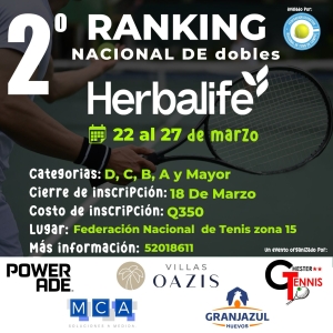 2 Ranking De Dobles 2025