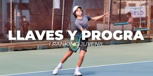 Llaves y Programación Primer Ranking Juvenil 2021.