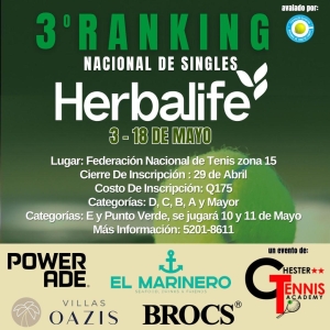 3er Ranking Mayor 2025