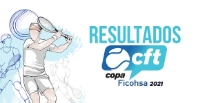 Resultados Actualizados Copa Ficohsa 2021